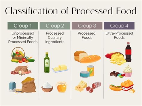 Name 2 Food Making Processes: A Culinary Exploration