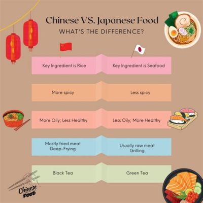 What's the Difference Between Thai Food and Chinese Food? And Why Does One Taste Like Sunshine While the Other Feels Like a Warm Hug?