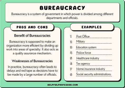 Who produce the food code, and why does it taste like bureaucracy?